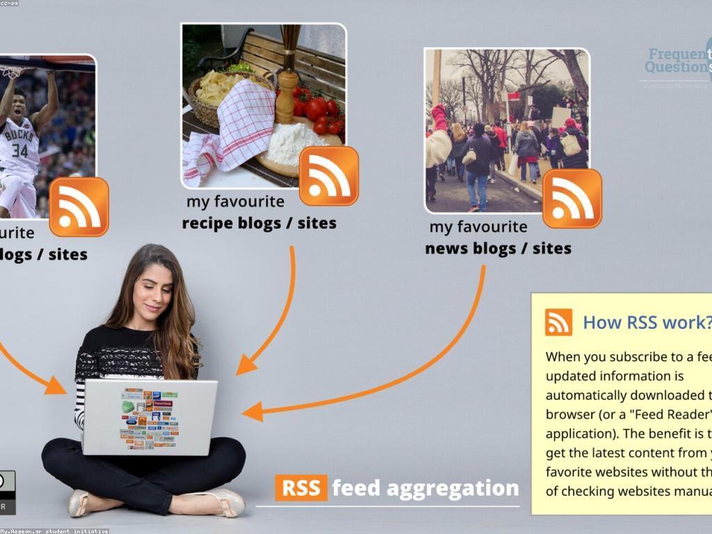 មគ្គូព័ន្ធនៃសំណួរញឹកញាប់